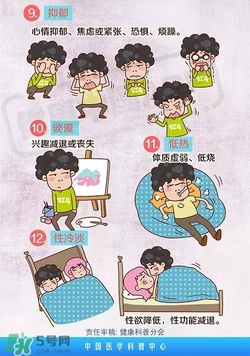 什么是亞健康？亞健康狀態(tài)的具體表現