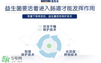 合生元益生菌功效是什么？合生元益生菌的功效