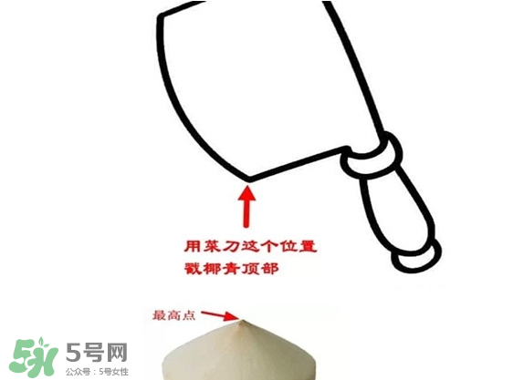 椰青喝完后椰肉怎么吃？椰青里面的肉可以吃嗎？