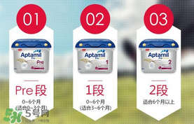 德國愛他美分段法及各段特點？德國愛他美分段說明
