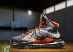 nike是什么牌子？耐克是什么檔次？