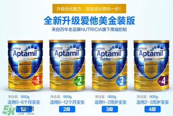可瑞康金裝價格多少？可瑞康金裝系列的價格