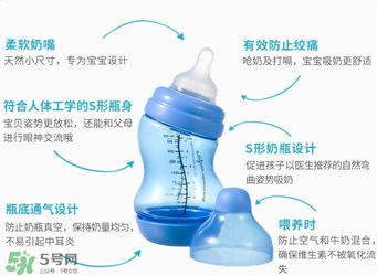 difrax迪福奶瓶是哪個(gè)國(guó)家的品牌？difrax迪福的產(chǎn)地是哪里？