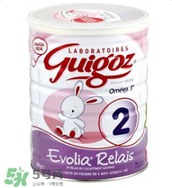 Guigoz奶粉中文叫什么？Guigoz奶粉中文怎么翻譯？