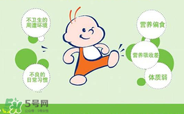益生菌哪個(gè)牌子好？哪個(gè)牌子的益生菌好？