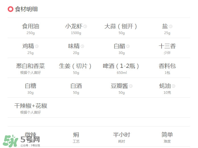 油燜大蝦怎么做好吃？正宗潛江油燜大蝦做法