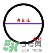 lovelove戒指是什么牌子？lovelove真愛之花戒指多少錢？