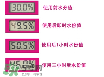 悅薇水乳適合什么年齡？資生堂悅薇水乳適合年齡段？