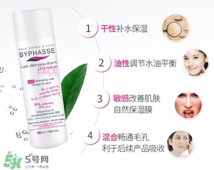 byphasse蓓昂斯洗面奶怎么樣？蓓昂斯洗面奶好用嗎？