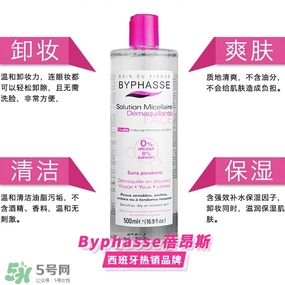 蓓昂斯和貝德瑪卸妝水哪個好？蓓昂斯和貝德瑪卸妝水對比