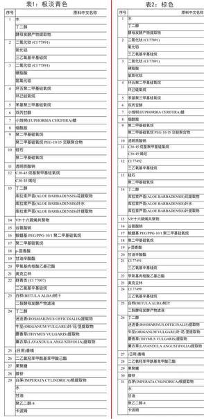 愛(ài)敬水粉霜怎么樣？愛(ài)敬水粉霜好用嗎