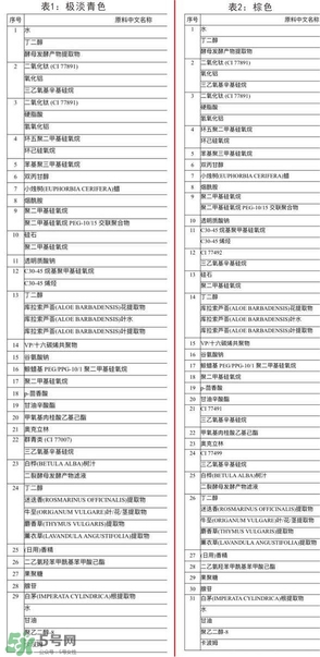 愛(ài)敬氣墊怎么樣？愛(ài)敬氣墊怎么用