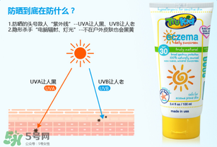 trukid防曬怎么樣？trukid防曬好用嗎？
