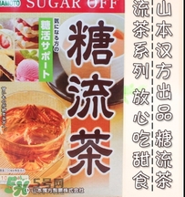 糖流茶有用嗎？糖流茶能治糖尿病嗎？