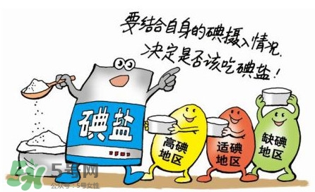 普通鹽和低鈉鹽哪種好？海鹽湖鹽井礦鹽哪種好