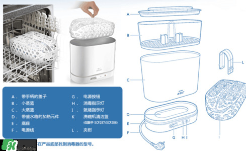 奶瓶消毒鍋帶烘干好嗎？奶瓶消毒鍋需不需要帶烘干功能呢？