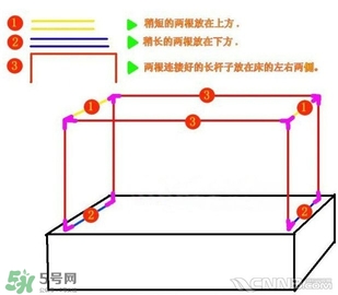 嬰兒蚊帳怎么安裝？嬰兒蚊帳安裝方法圖解