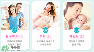 黃金素什么時(shí)候吃？黃金素什么時(shí)候吃最好？