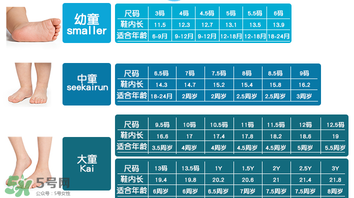 SeeKaiRun童鞋尺碼對照表 SeeKaiRun童鞋尺碼怎么選？