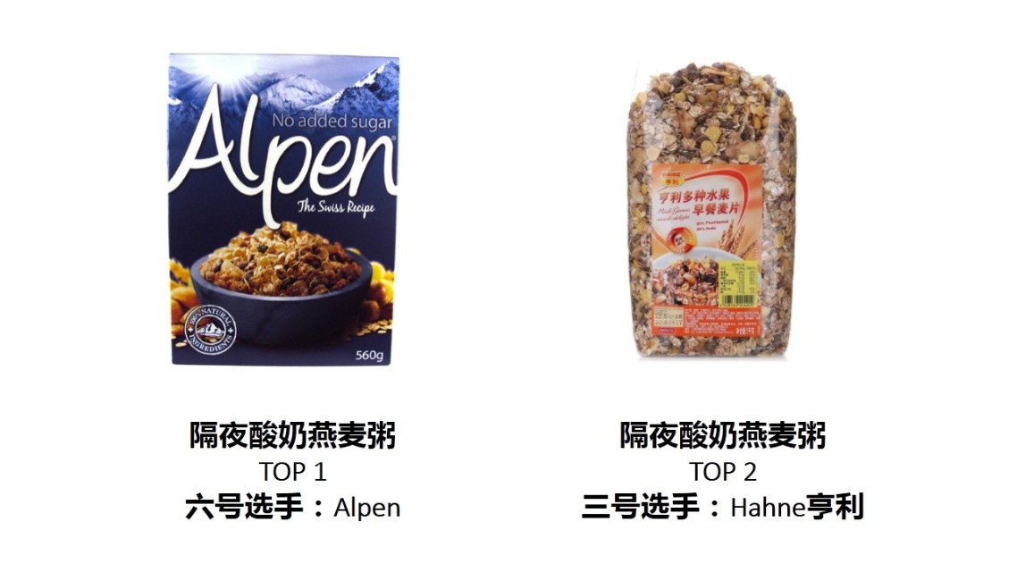 麥片什么牌子好？進(jìn)口麥片哪個(gè)牌子好吃