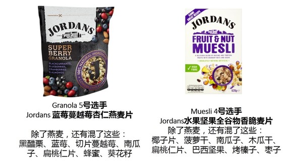 麥片什么牌子好？進(jìn)口麥片哪個(gè)牌子好吃
