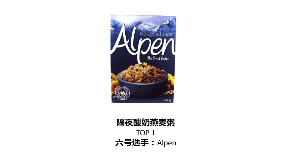 麥片什么牌子好？進(jìn)口麥片哪個(gè)牌子好吃