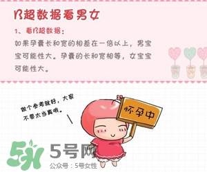 B超單數(shù)據(jù)怎么看男女？B超單看男女準(zhǔn)嗎？