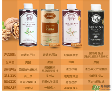 拉杜藍喬黑瓶是假的嗎？拉杜藍喬法國有黑罐嗎？