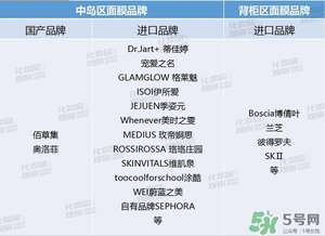 絲芙蘭面膜怎么樣？絲芙蘭面膜好用嗎？