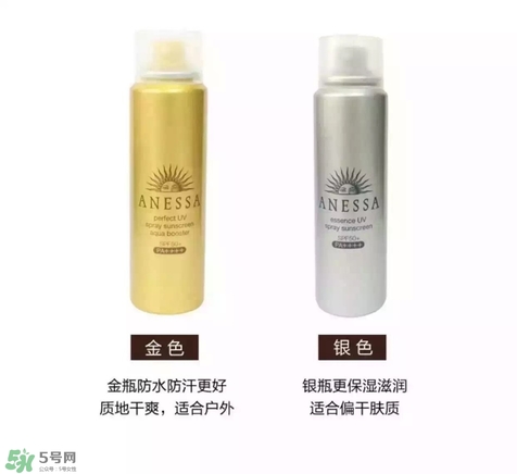 防曬噴霧有用嗎？防曬噴霧真的有用嗎