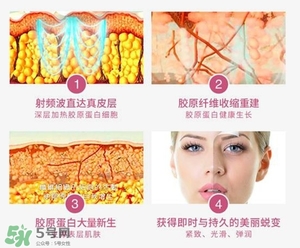 tripollar stop怎么樣？tripollar pose好用嗎