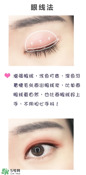 anastasia眼影怎么畫？anastasia眼影盤畫法