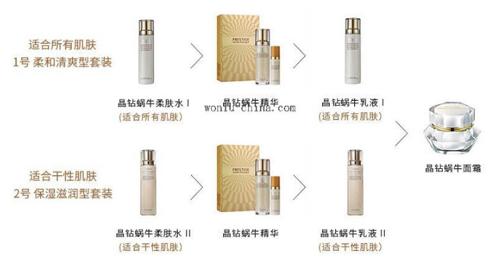 伊思水乳價(jià)格 伊思水乳多少錢(qián)
