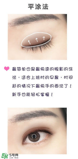 anastasia眼影怎么畫？anastasia眼影盤畫法