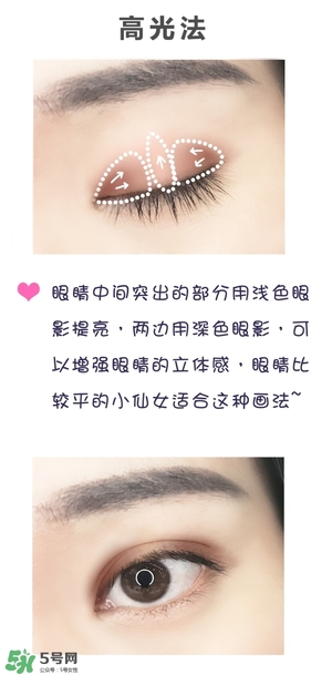 anastasia眼影怎么畫？anastasia眼影盤畫法