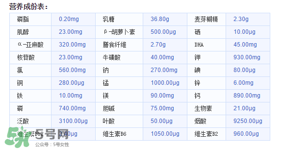 美素佳兒金裝奶粉3段怎么樣？美素佳兒金裝奶粉3段怎么沖？