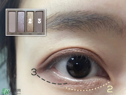 URBAN DECAY是什么牌子？衰敗城市是哪個國家的