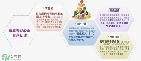 雅培小安素的配方是怎么樣的？雅培小安素說明書