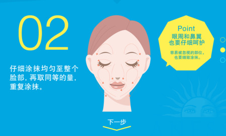 安耐曬好用嗎？安耐曬怎么樣？