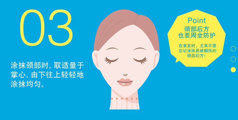 安耐曬好用嗎？安耐曬怎么樣？
