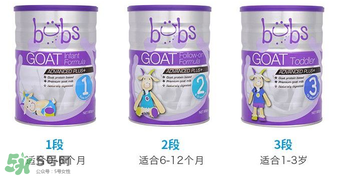 Bubs奶粉是哪個(gè)國(guó)家的品牌？Bubs奶粉產(chǎn)地是哪里？