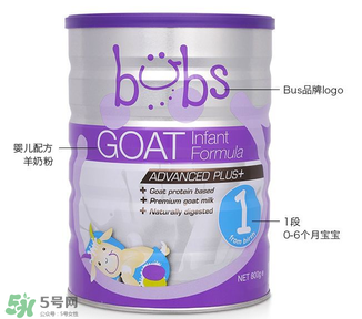 Bubs奶粉是哪個(gè)國(guó)家的品牌？Bubs奶粉產(chǎn)地是哪里？