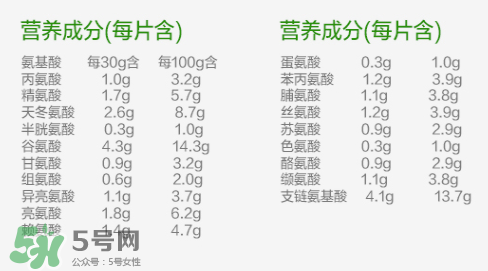 佳思敏蛋白粉怎么樣？佳思敏蛋白粉怎么吃？