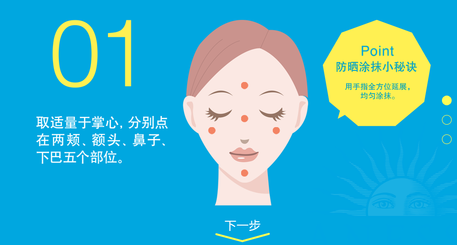 安耐曬好用嗎？安耐曬怎么樣？