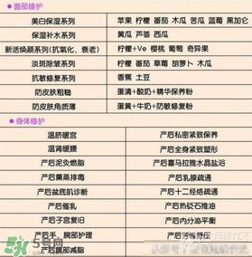 昆凌坐月子是哪家月子中心？昆凌選擇的月子中心好嗎？