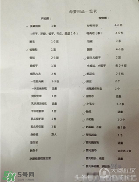 昆凌坐月子是哪家月子中心？昆凌選擇的月子中心好嗎？