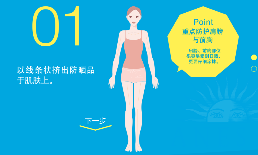 安耐曬好用嗎？安耐曬怎么樣？