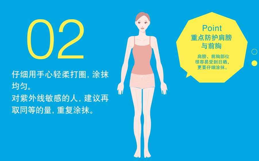 安耐曬好用嗎？安耐曬怎么樣？