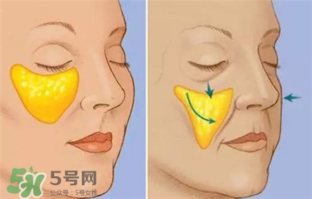 tst蘋(píng)果肌面膜好用嗎?tst蘋(píng)果肌面膜怎么樣?
