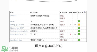 前男友面膜要洗嗎？前男友面膜敷完要洗嗎？